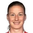 Julia Stierli — cầu thủ, SC Freiburg W