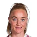 Karen Holmgaard — cầu thủ, Everton W