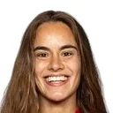 Diana Gomes — cầu thủ, SL Benfica W