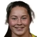 Erin Clachers — cầu thủ
