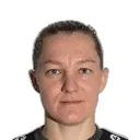 Alena Gryaznova — cầu thủ, CSKA Moskva W