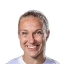 Emma Koivisto — cầu thủ, AC Milan W
