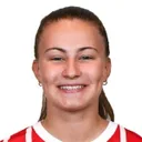 Annabel Schasching — cầu thủ, RB Leipzig W