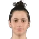 Gvantsa Kadagishvili — cầu thủ