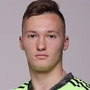 Andrey Kudravets — cầu thủ, Dinamo Moskva II