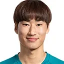 Seo Min-Woo — cầu thủ, Gangwon FC