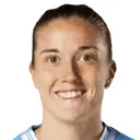 F. Angeldahl — cầu thủ, Real Madrid W