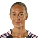 Emma Kullberg — cầu thủ, Inter Milano W