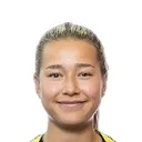 Emma Engström — cầu thủ, Norrköping W