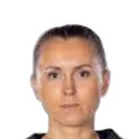 Adelisa Grabus — cầu thủ, AIK W