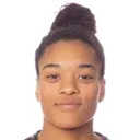 Evelina Duljan — cầu thủ, Houston Dash W
