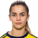 Johanna Renmark — cầu thủ, Djurgården W