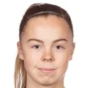 Elin Nilsson — cầu thủ