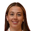 Cornelia Kapocs — cầu thủ, Liverpool W