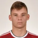 Gergő Ominger — cầu thủ, BVSC