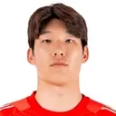 Kim Joon-Hong — cầu thủ, Suwon Bluewings
