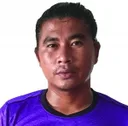 Naing Ko — cầu thủ, Hantharwady United
