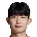 Yoon Min-Ho — cầu thủ, Jeonnam Dragons