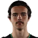 Nicolas Milanovic — cầu thủ, Western Sydney Wanderers