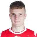 Kacper Duda — cầu thủ, Wisla Krakow