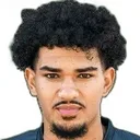 Abdelrahman Shousha — cầu thủ, Retz