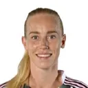 Amalie Vangsgaard — cầu thủ, Aston Villa W