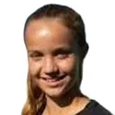 Wilma Forsblom — cầu thủ, PK-35 Vantaa W
