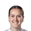 Joanna Tynnilä — cầu thủ, Brann W