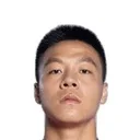 Niu Ziyi — cầu thủ, Hebei Kungfu