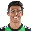 Owen Wolff — cầu thủ, Sporting Kansas City