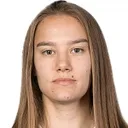 Yana Khotyreva — cầu thủ, Minsk W
