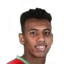 Abdel Rahman Osama — cầu thủ, Ghazl El Mehalla