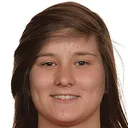 Jolien Varewijck — cầu thủ, Gent W