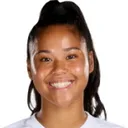 Asmita Ale — cầu thủ, Leicester City FC W