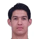 José Castillo — cầu thủ, Guadalajara Chivas