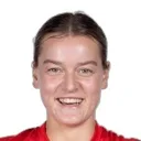 Charlotte Hulst — cầu thủ, RB Leipzig W