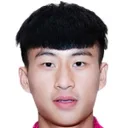 Chen Guokang — cầu thủ, Wuxi Wugou