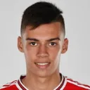 Cătălin Cîrjan — cầu thủ, Dinamo Bucuresti