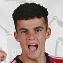 Sonny Cox — cầu thủ, Exeter City