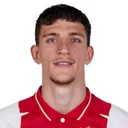 Ahmetcan Kaplan — cầu thủ, NEC Nijmegen