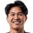 Natcha Promsomboon — cầu thủ, Rayong FC