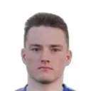 Konstantin Malitskiy — cầu thủ, Minsk II