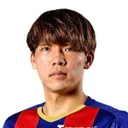 Sodai Hasukawa — cầu thủ, Shimizu S-pulse