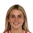Alessia Russo — cầu thủ, Arsenal W
