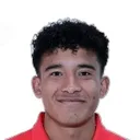 Isaías Violante — cầu thủ, Club America