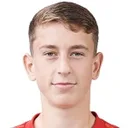 Behar Neziri — cầu thủ, FC ST. Gallen