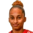 Kimberley Dos Santos — cầu thủ, Racing W