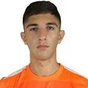 Khariton Ayvazyan — cầu thủ, FC Urartu