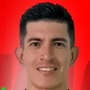 Willy Díaz — cầu thủ, Alianza Universidad