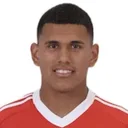Braian Aguirre — cầu thủ, Internacional